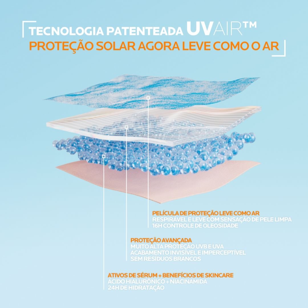 Tecnologia patenteada UVAIR.