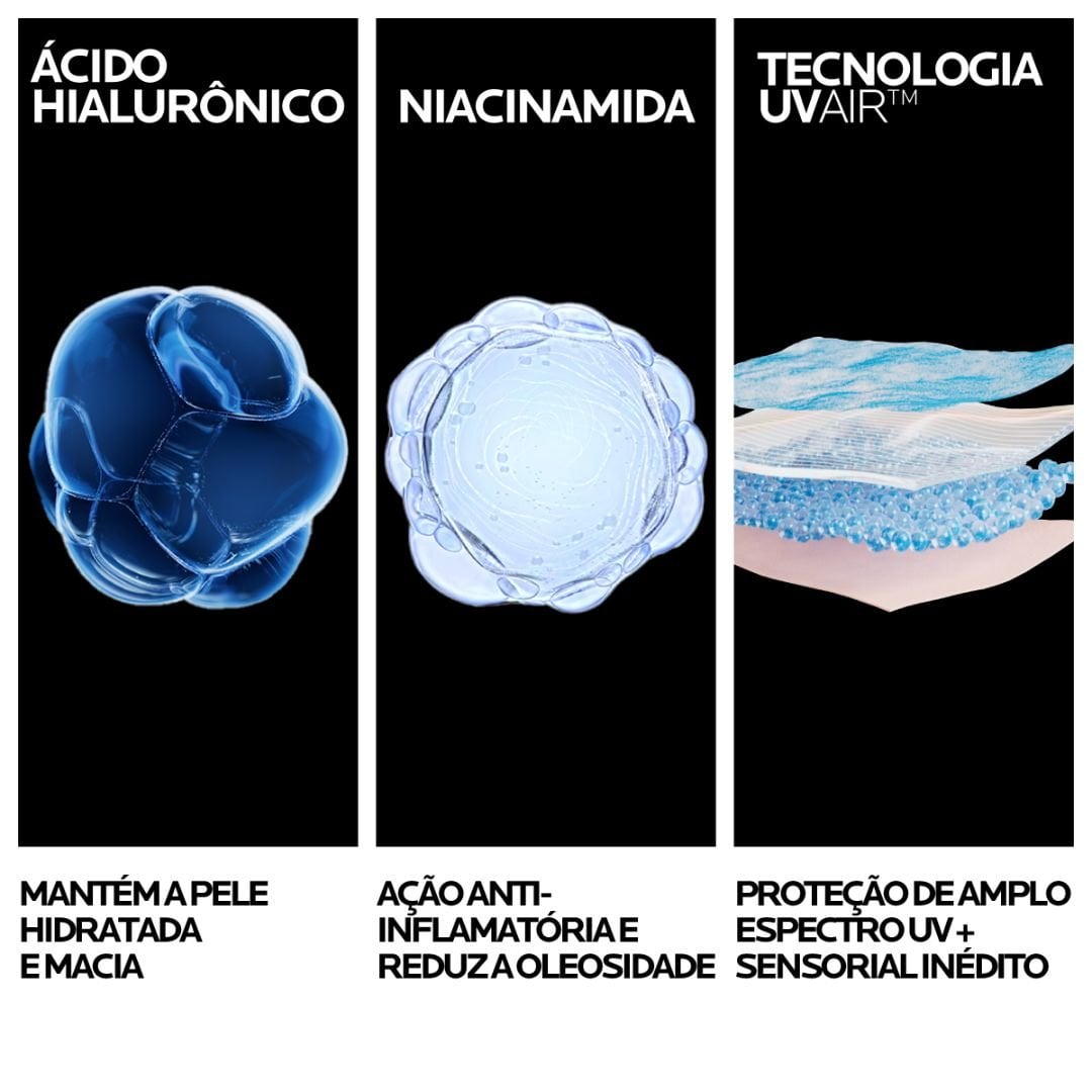 Ingredientes principais: Ácido hialurônico, niacinamida, teconologia UVAIR. A lista de todos os ingredientes se encontra mais abaixo.