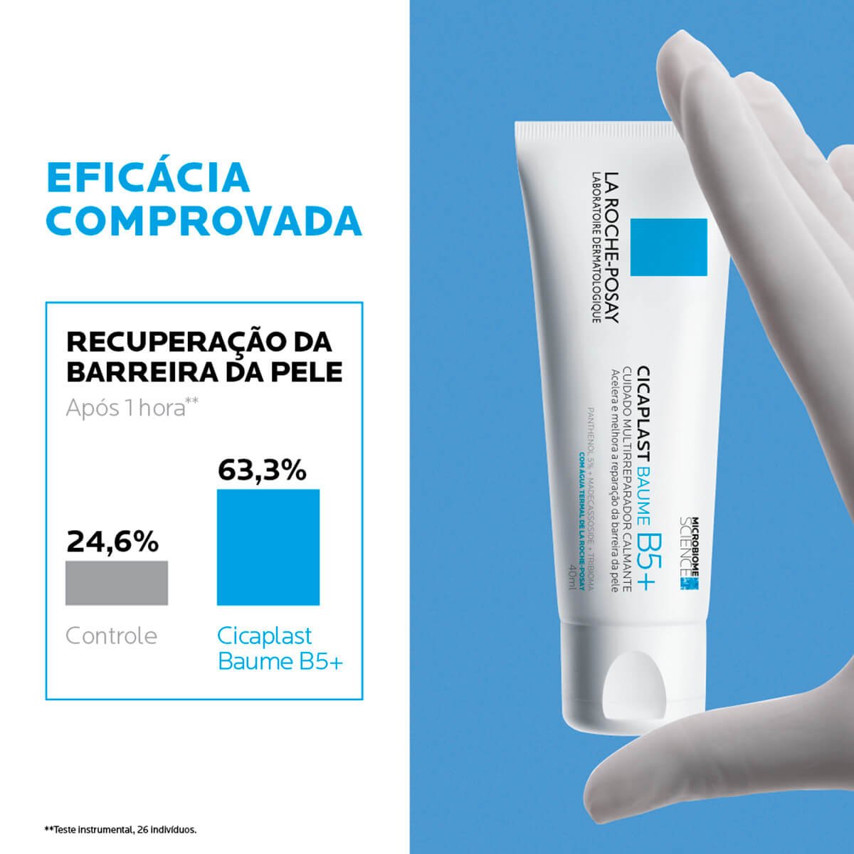 Baume B5+ | Cicaplast | La Roche-Posay