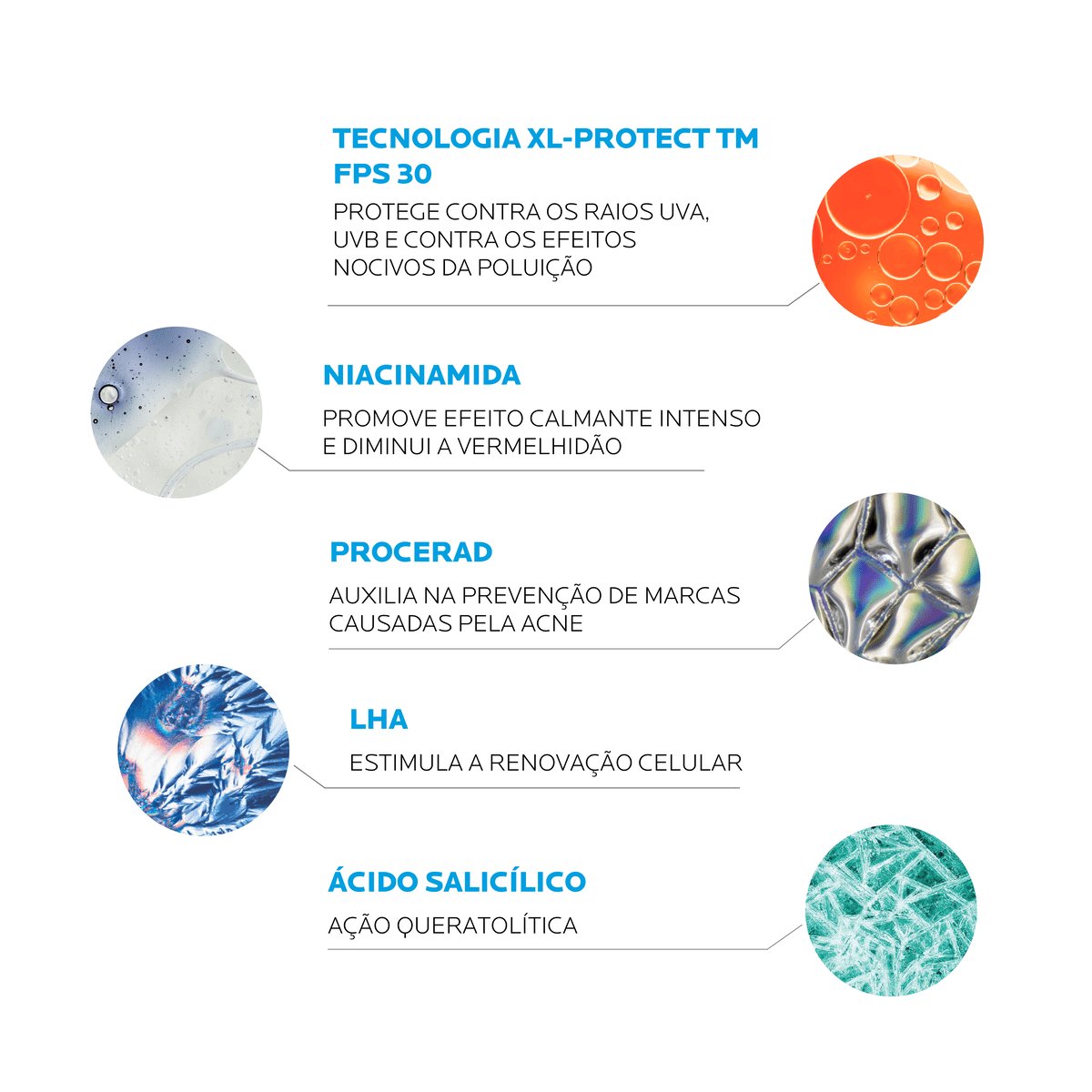 effaclar-duo-plus-spf30 Ativos