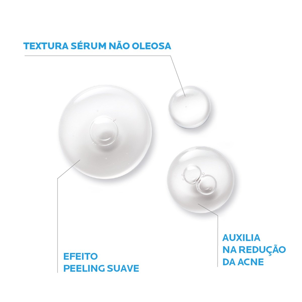 Panel 6: