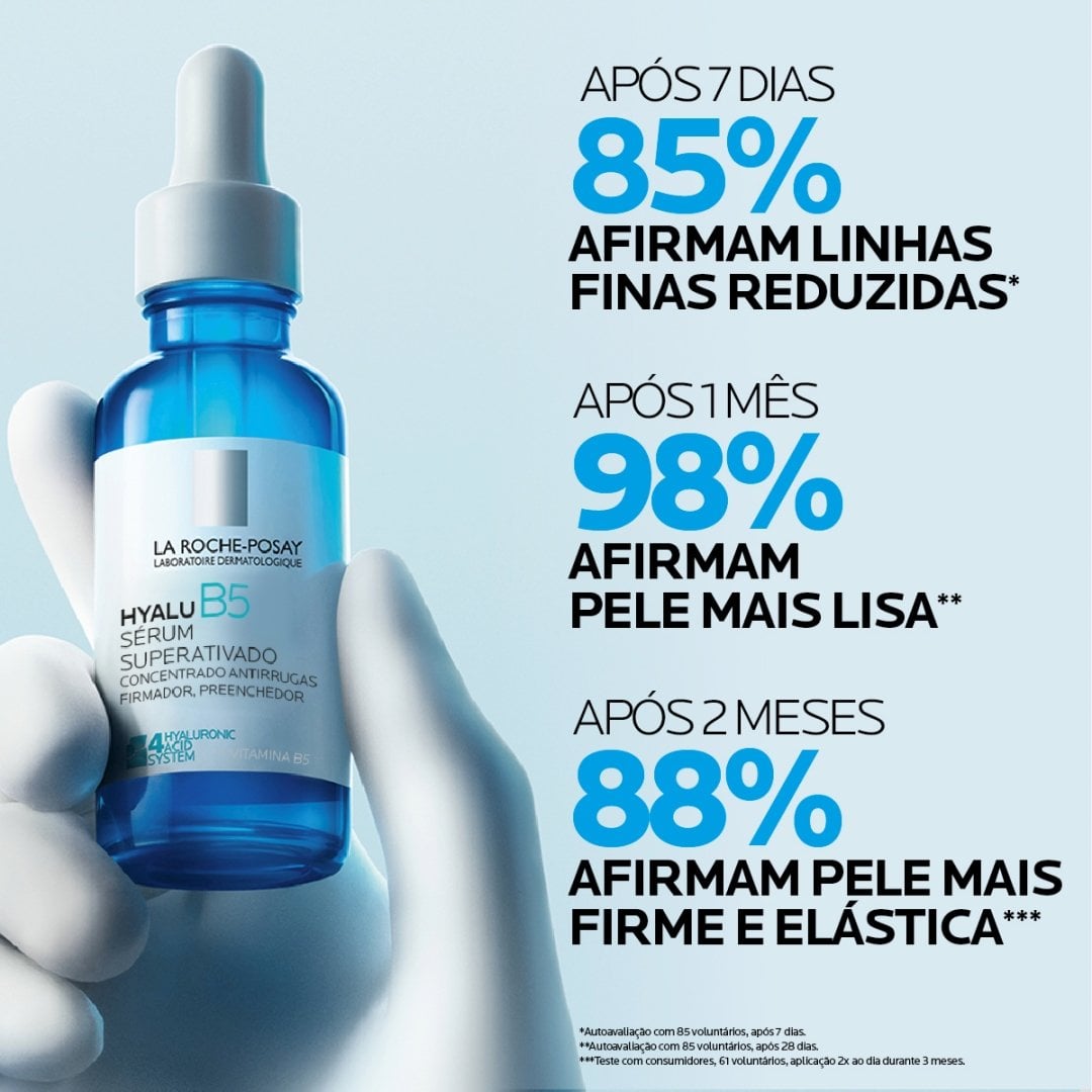Novo Hyalu B5 sérum superativado. Pele mais firme e elástica, linhas finas reduzidas.