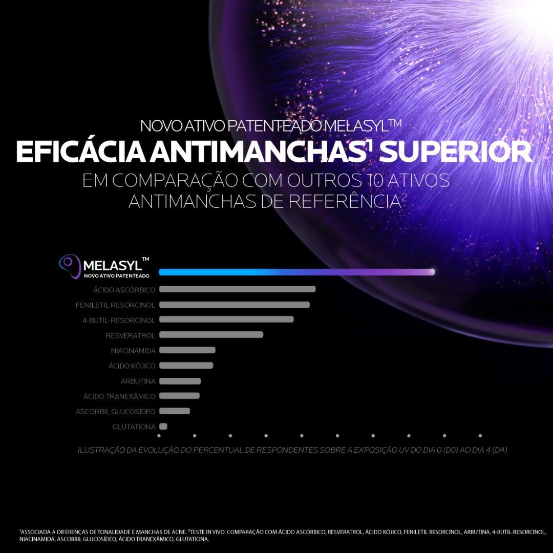 Eficácia Antimanchas Superior