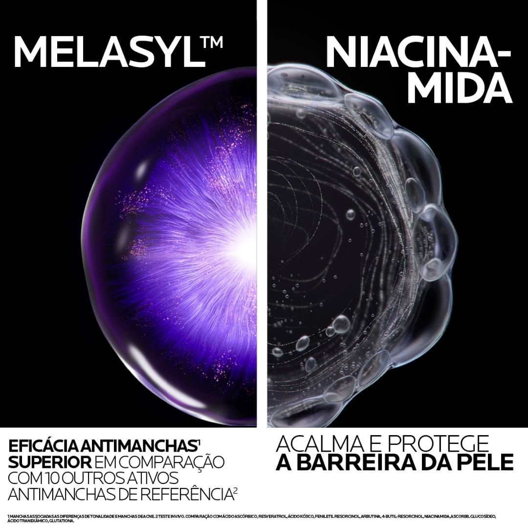 Melasyl (Marca Registrada) e Niacinamida