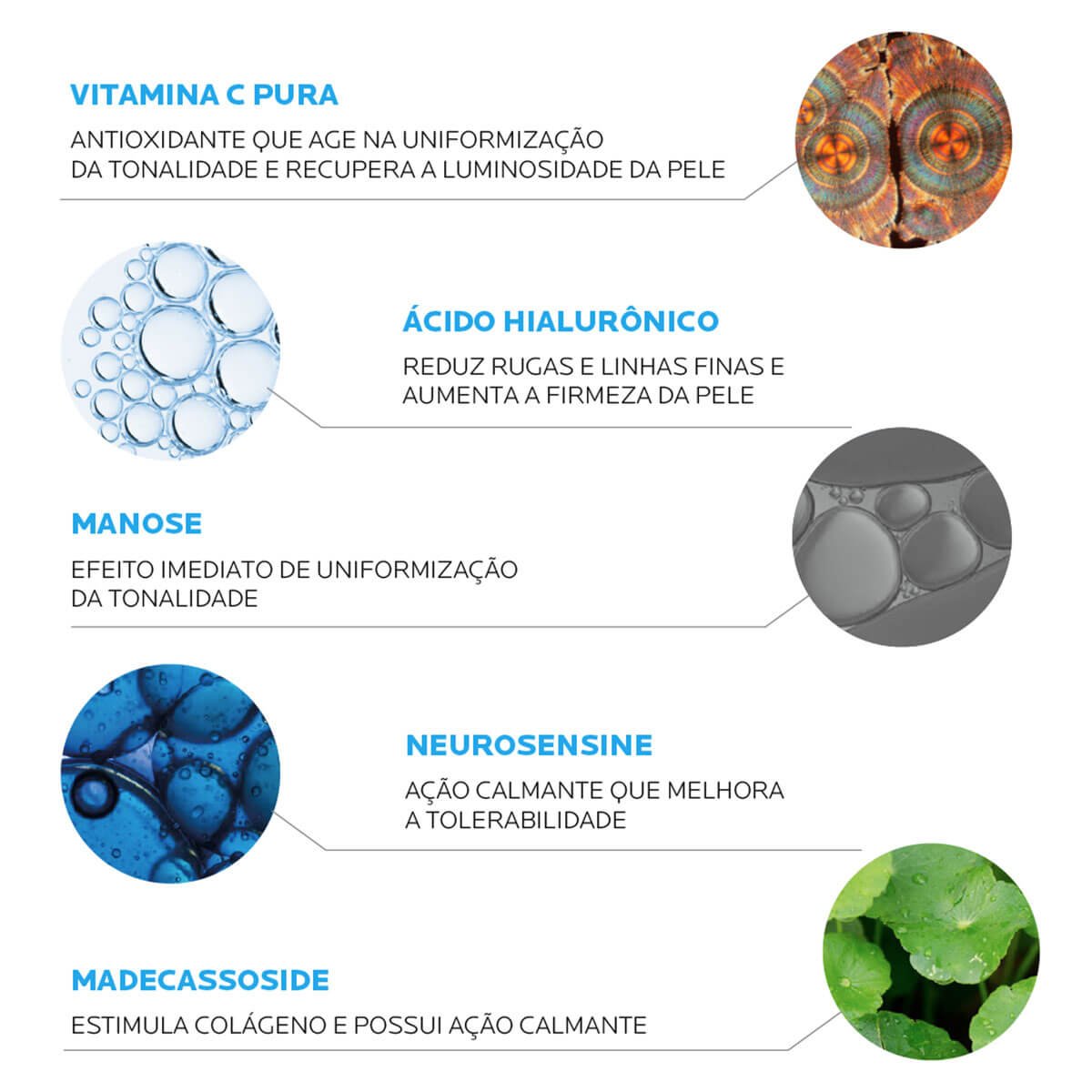 Imagem Pure Vitamin C Olhos | Ativos | La Roche-Posay