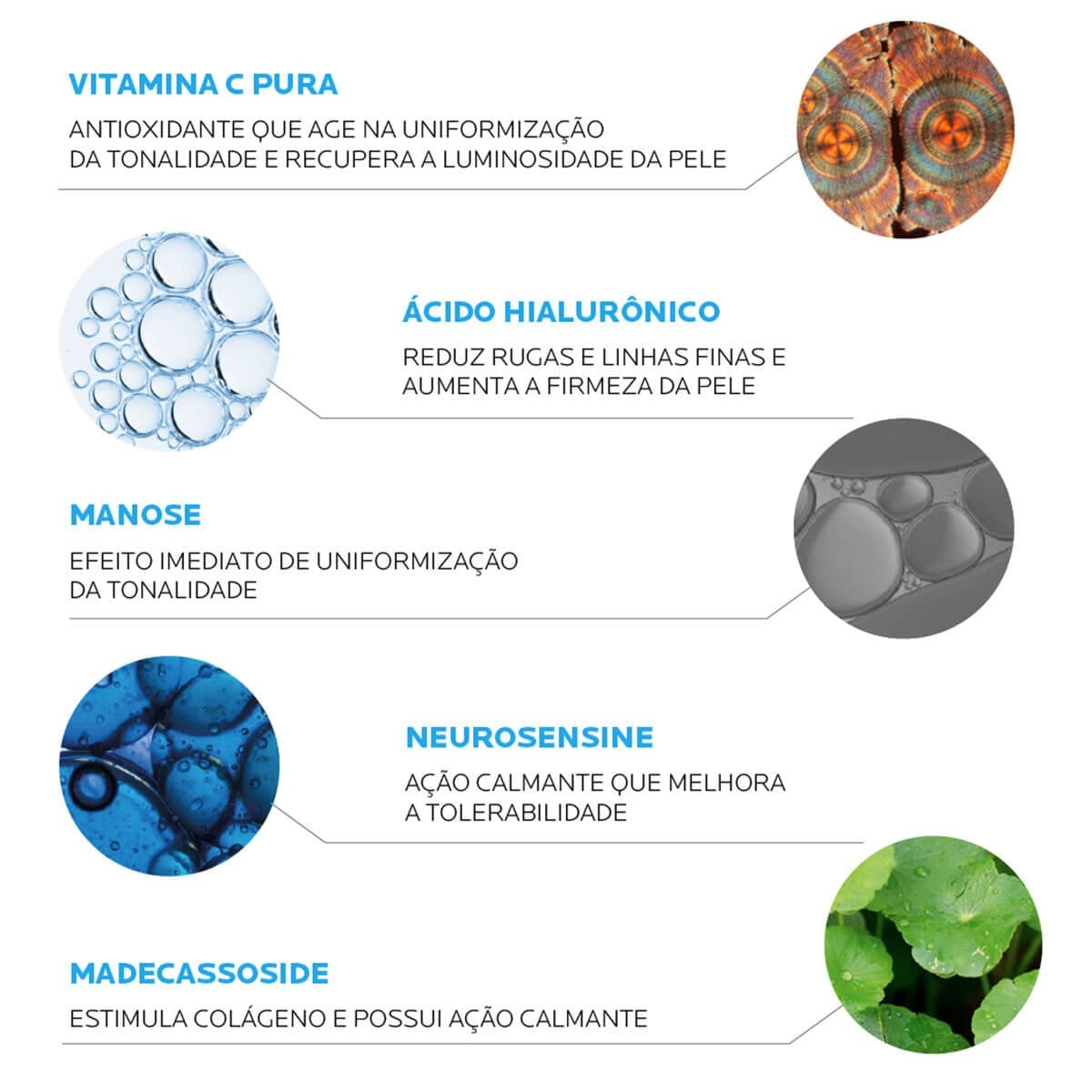 Imagem Pure Vitamin C Creme UV FPS 25 | Ativos | La Roche-Posay